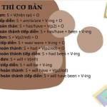 tuyến - trang web hẹn hò tìm bạn bốn phương  ở  Profile Picture
